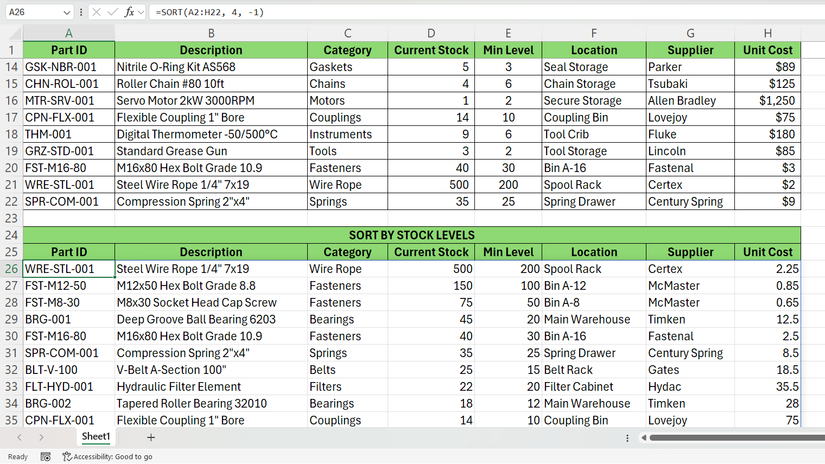 دالة SORT في Excel تعرض المخزون مرتبًا حسب مستويات المخزون.