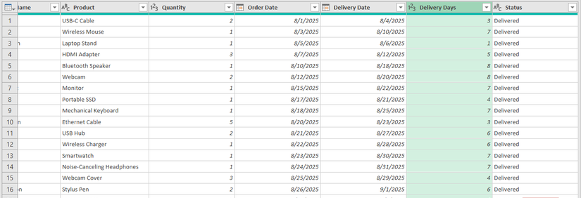 عمود 'Delivery Dates' (تواريخ التسليم) مُظلل في Power Query