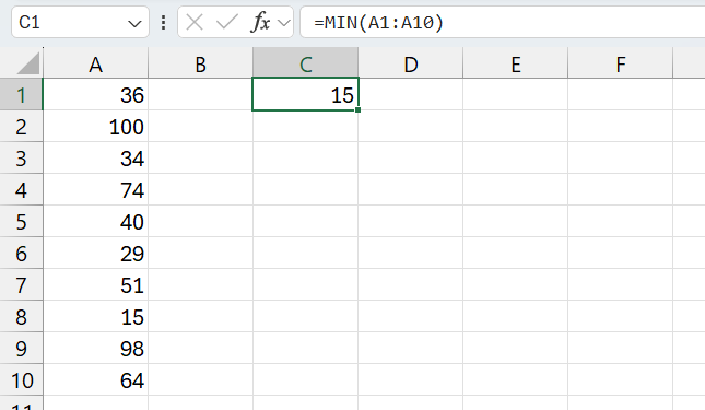 The MIN function in Excel