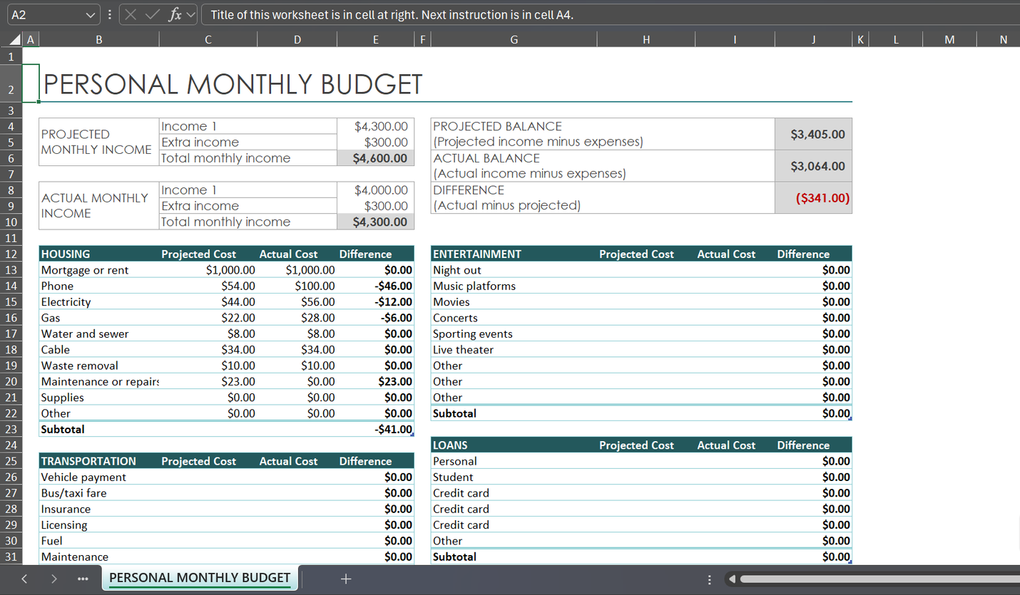 The personal monthly budget sheet under the Monthly budget tracker template.