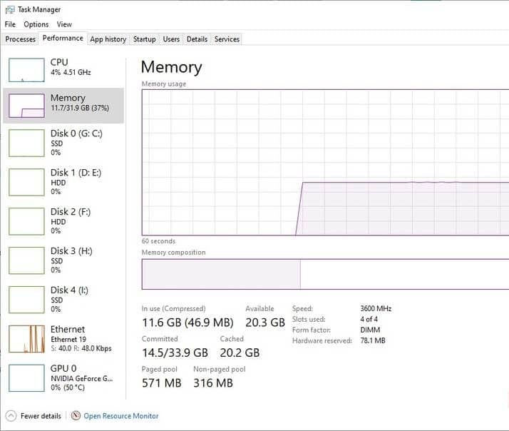windows 10 task manager showing memory ram