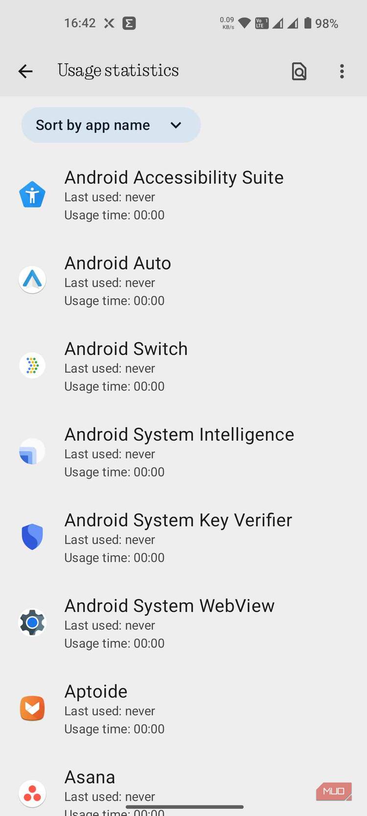 The usage statistics in the Testing menu on Android
