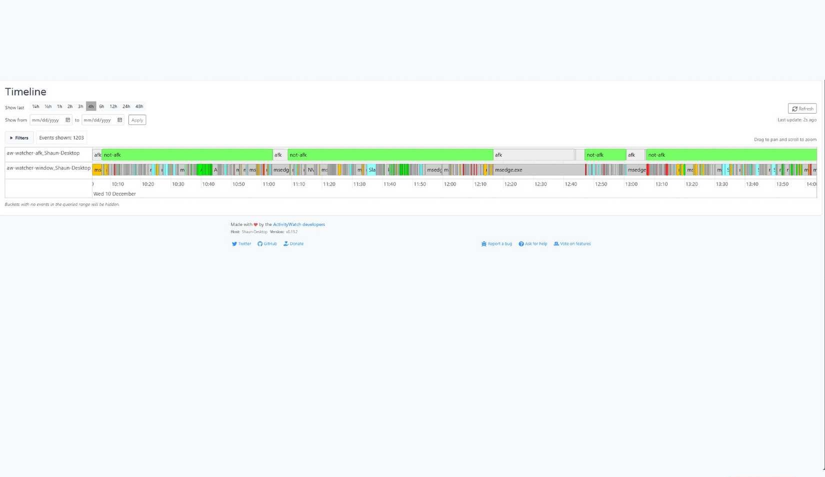 الجدول الزمني لـ ActivityWatch، يوضح آخر 4 ساعات من استخدام الكمبيوتر