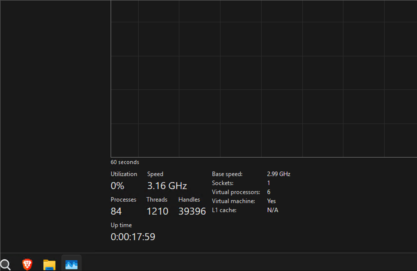 Atlas OS processes count showing 84 in Task Manager