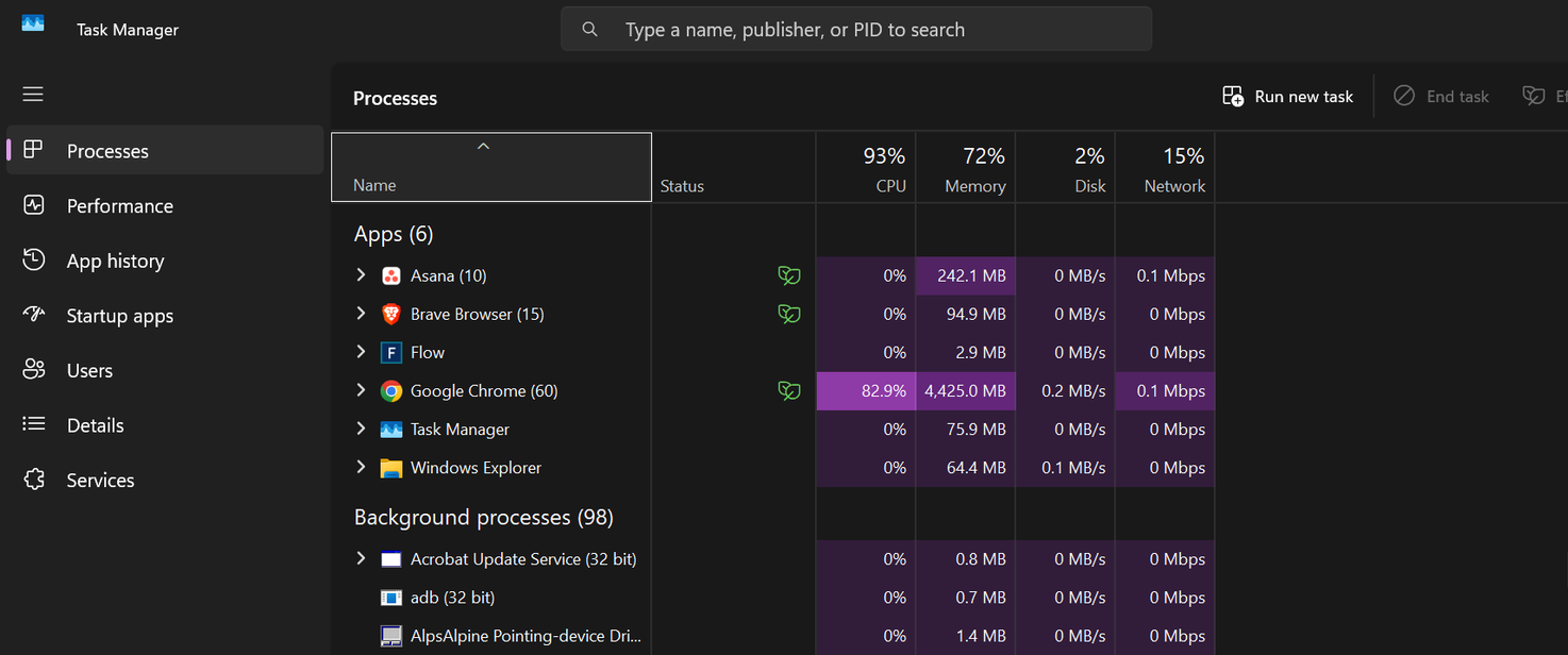 مدير المهام يعرض علامة تبويب العمليات مع استهلاك Google Chrome لموارد وحدة المعالجة المركزية (CPU) بشكل كبير.